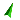 196